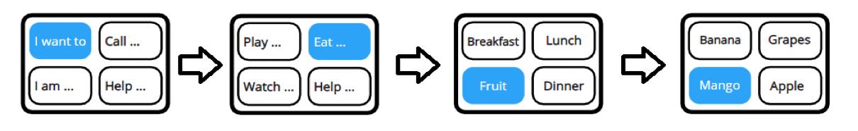 Architecture Diagram